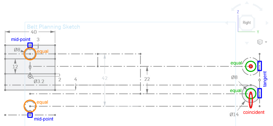 key constraints